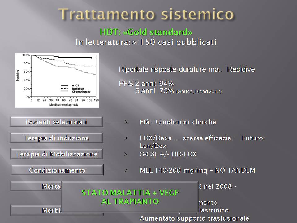 Diapositiva25